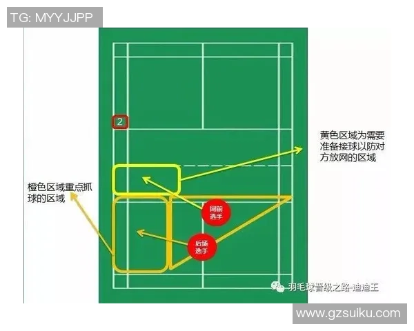 成都乒乓球队区域防守策略解析与战术应用探讨 成都乒乓球队区域防守策略解析与战术应用探讨