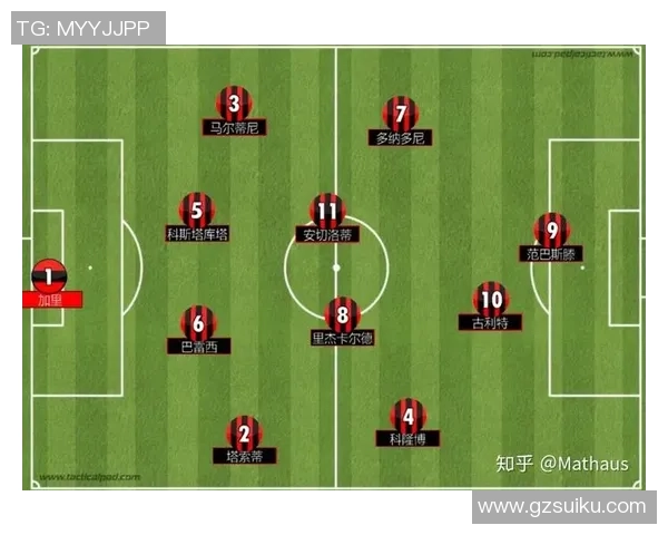 重庆足球队的个人能力揭秘:从技术到战术的全面分析与探讨 重庆足球队的个人能力揭秘:从技术到战术的全面分析与探讨