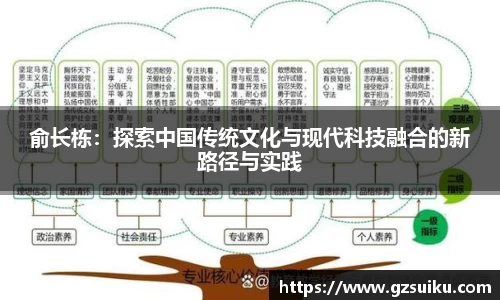 俞长栋：探索中国传统文化与现代科技融合的新路径与实践