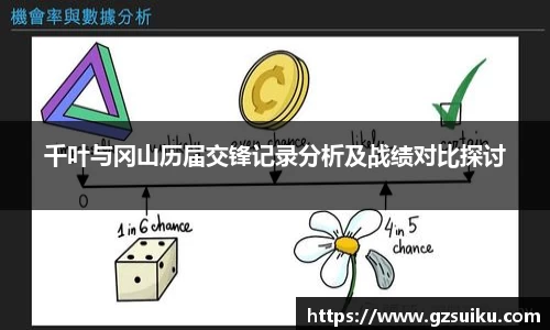 千叶与冈山历届交锋记录分析及战绩对比探讨