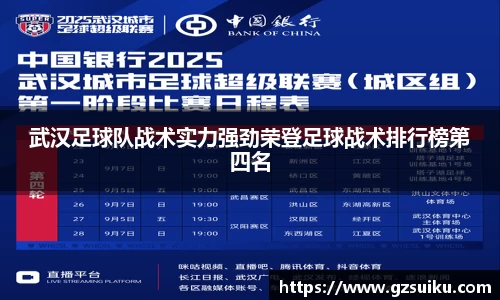 武汉足球队战术实力强劲荣登足球战术排行榜第四名
