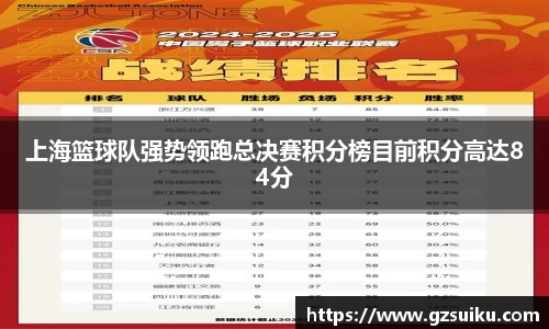 上海篮球队强势领跑总决赛积分榜目前积分高达84分