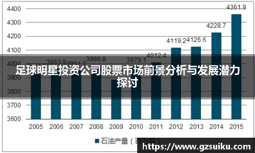 足球明星投资公司股票市场前景分析与发展潜力探讨